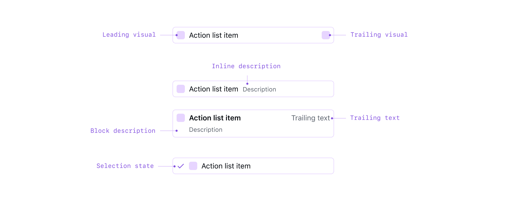 ActionList component