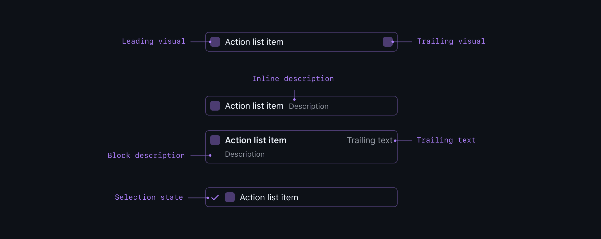 ActionList component